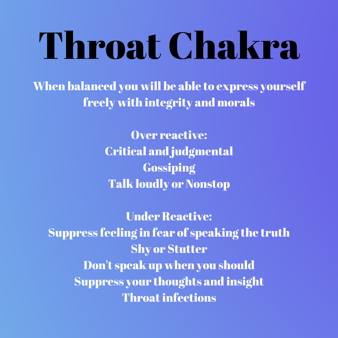 Throat Chakra Crystal Waist Bead