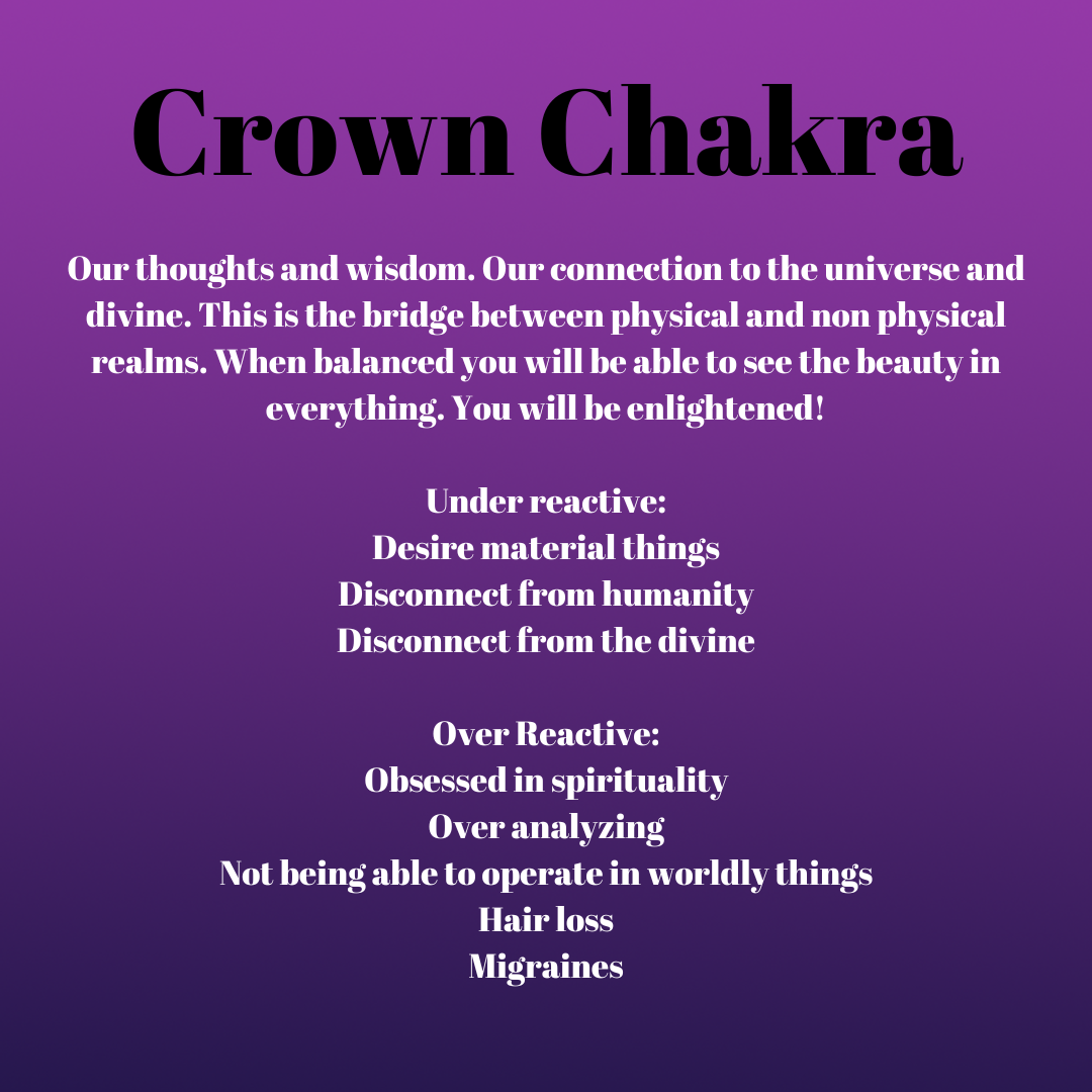 Crown Chakra Crystal Waist Bead