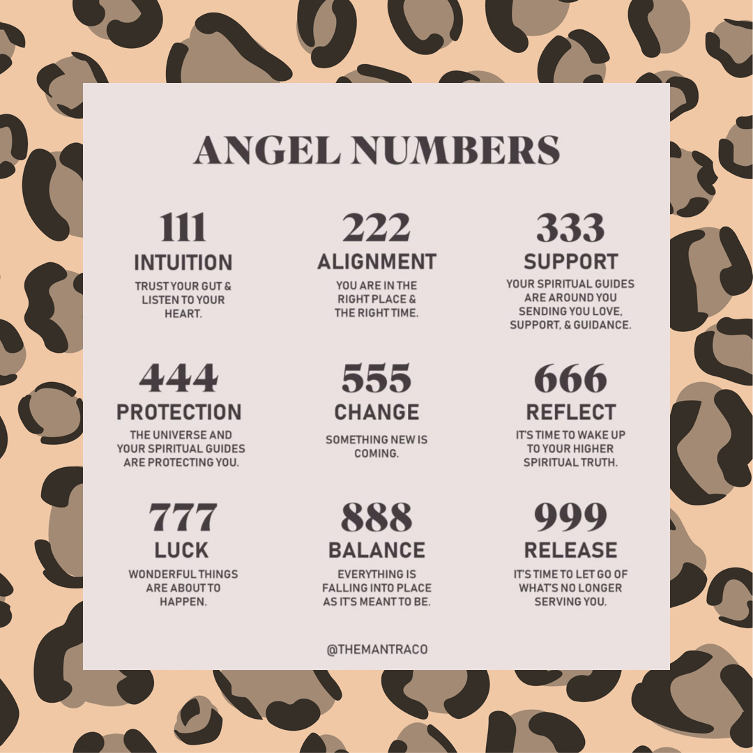 Angel Number Waist Bead