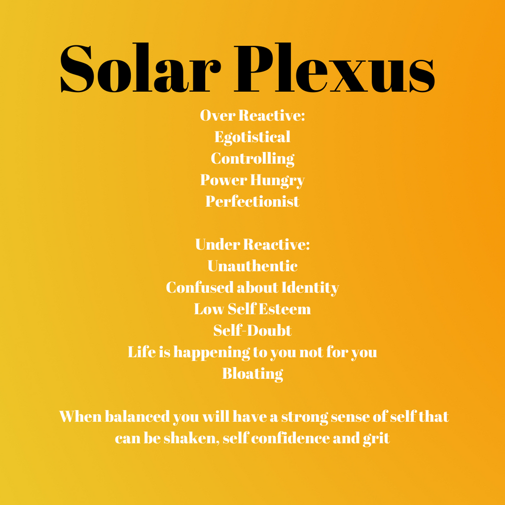Solar Plexus Crystal Waist Bead