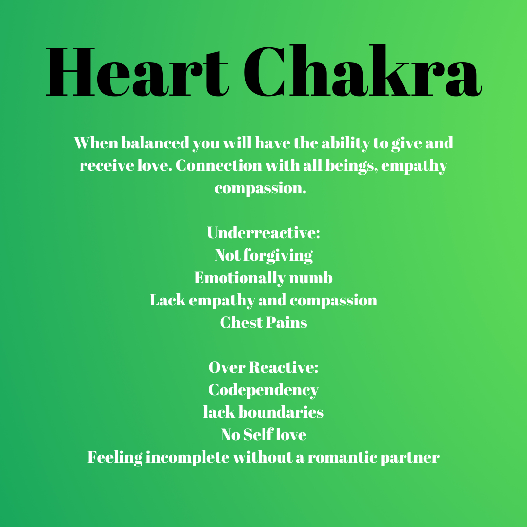Heart Chakra Crystal Waist Bead